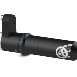 360° view lenses